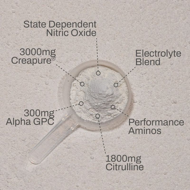 ATP Science Max Lift - Image 4