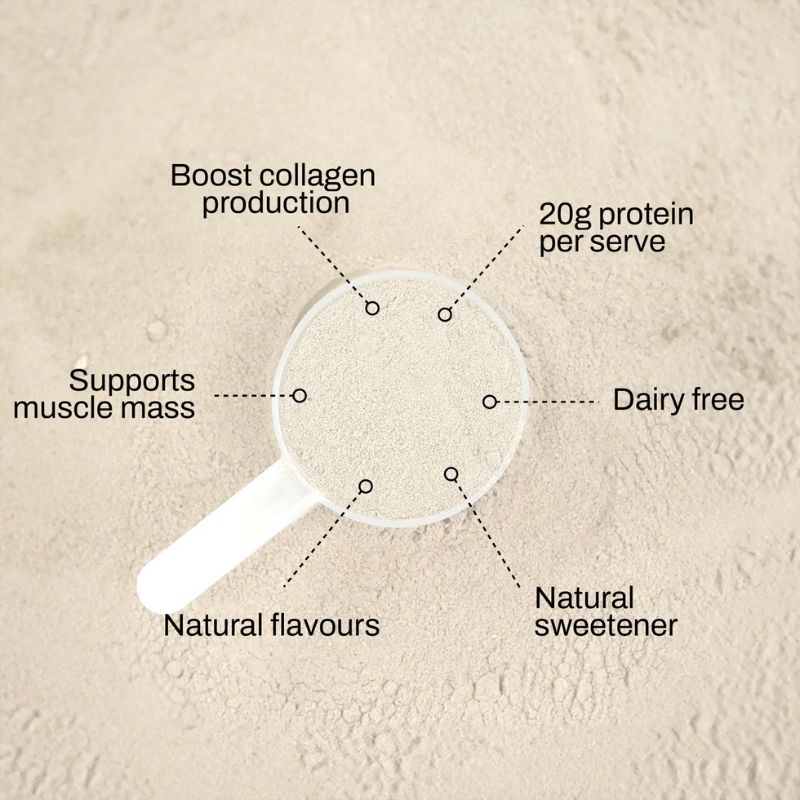 ATP Science Noway Collagen Protein Water - Image 3