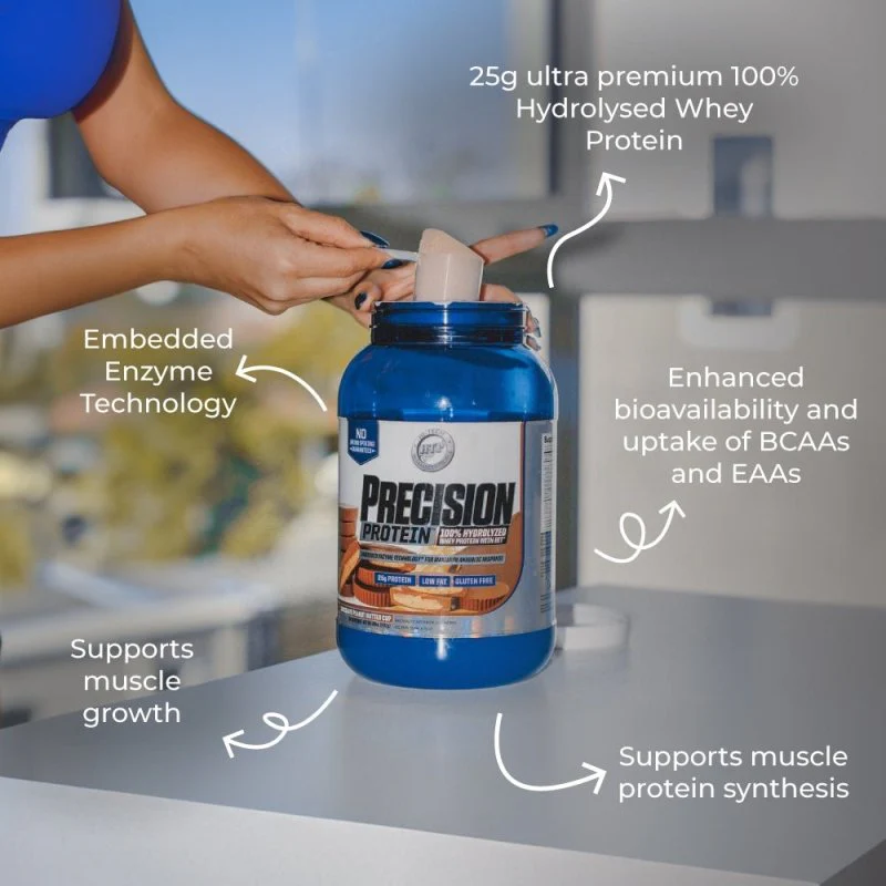 Hi-Tech Precision Protein - Image 2