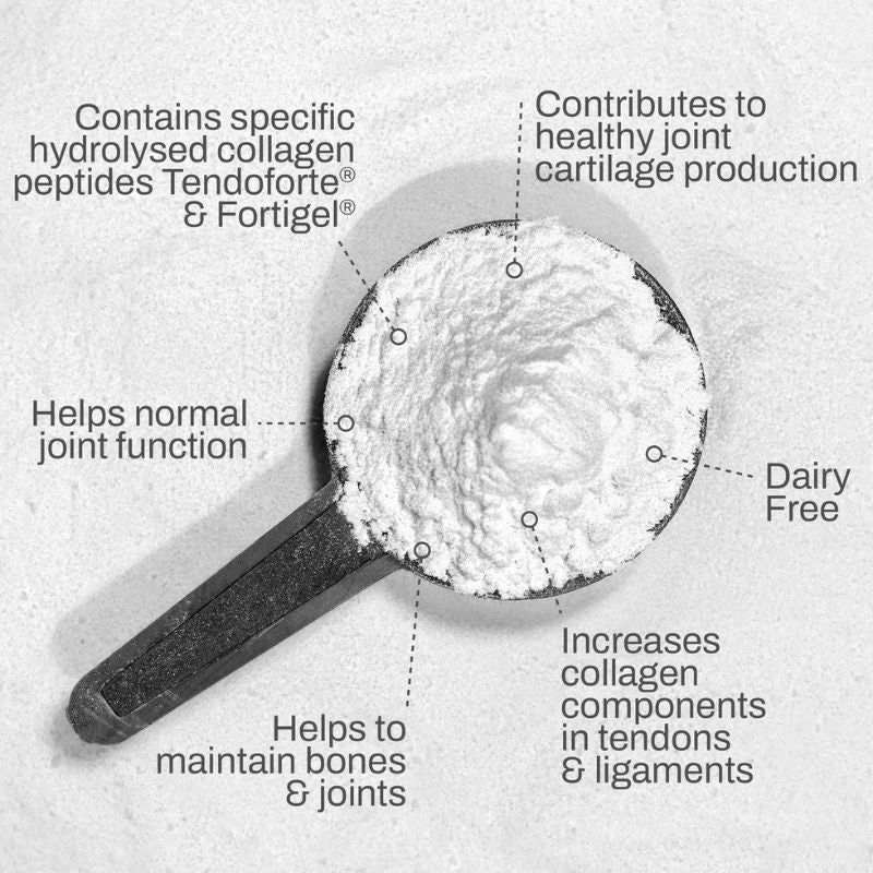 ATP Science Jolt - Image 3
